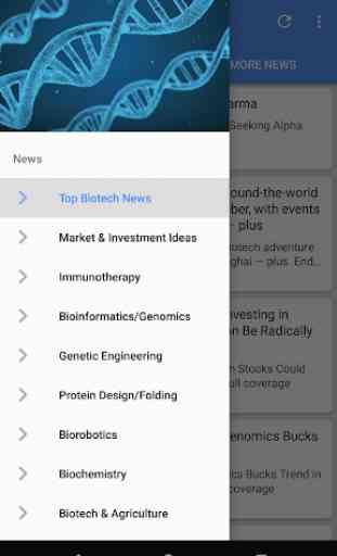Biotech News Today 1