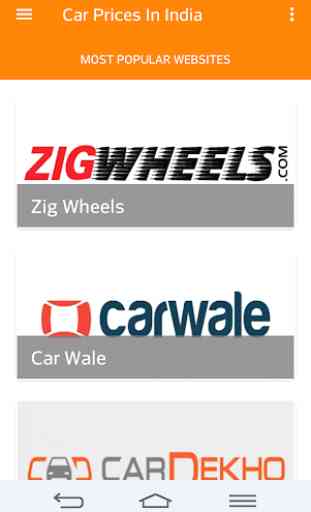 Cars Prices in India 1