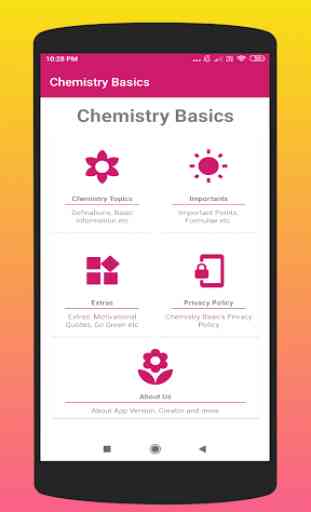 Chemistry Basics 1