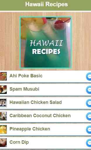 Hawaii Recipes 1