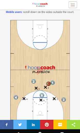 Hoop Coach Playbook for Basketball Coaches 4
