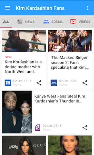 Kim Kardashian Fan Club : News and Updates 1