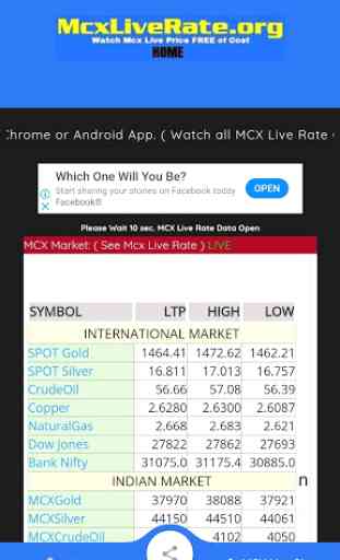 Mcx live rate - commodity price 1