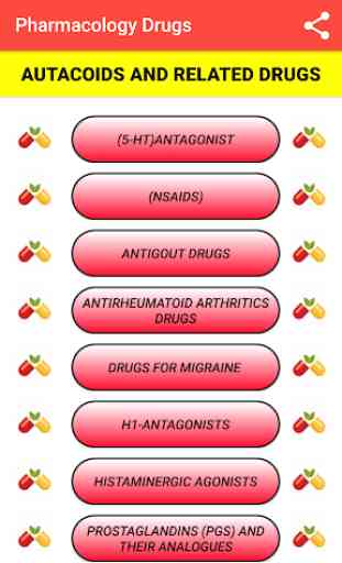 Pharmacology Drug classification 4