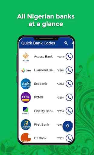 Quick Bank Codes - USSD codes for banks in Nigeria 1