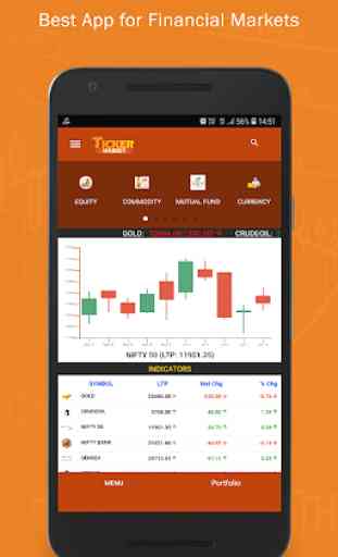 TickerMarket App-Stocks Currency Commodity News... 1
