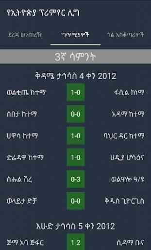 Wulo Zena: Ethiopian News(ዜና) Amharic 2