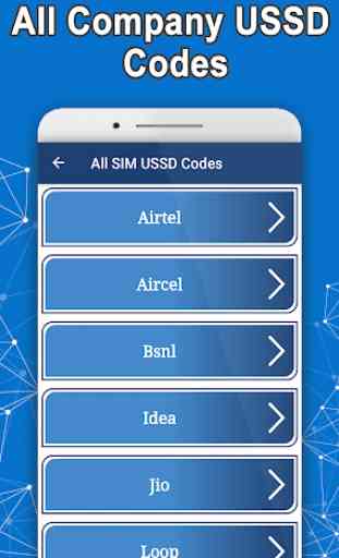 All SIM USSD Codes 1