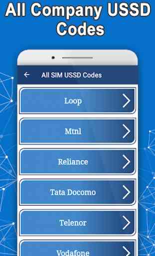 All SIM USSD Codes 2