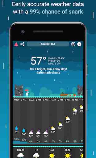 CARROT Weather 2