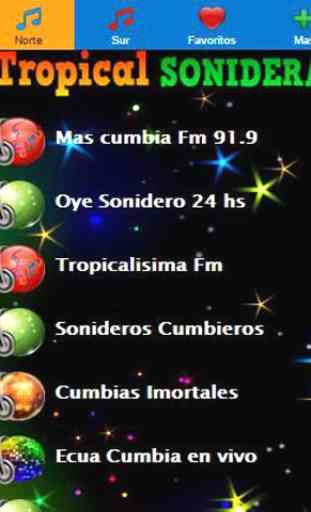 Musica de Cumbia Radios 1