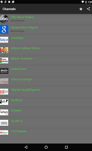 Nigeria News app | All Nigerian Newspapers 2