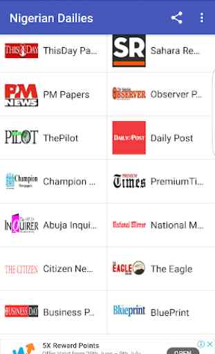 Nigeria Newspapers 4