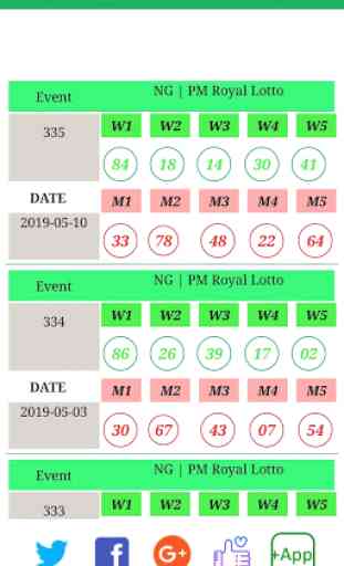 Nigeria Premier Lotto Games 3