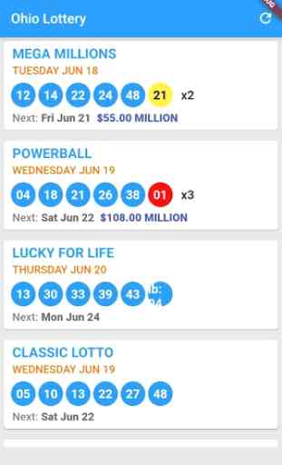 Ohio Lottery Results 1