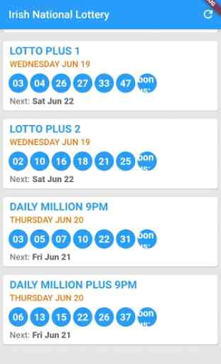 Ohio Lottery Results 2
