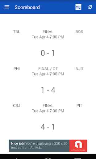 Scores for the NHL 1