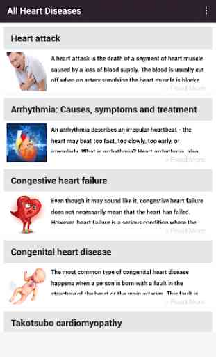 All Heart diseases and treatments 1