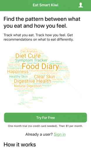 Eat Smart Kiwi: Food Diary 1
