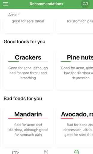 Eat Smart Kiwi: Food Diary 3