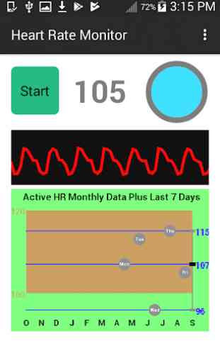 Heart Rate Monitor & Pulse Tracker : active + rest 1
