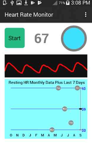 Heart Rate Monitor & Pulse Tracker : active + rest 2