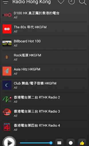 Hong Kong Radio Stations Online - HK FM AM Music 4
