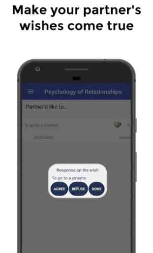 Psychology of Relationships (free) 4