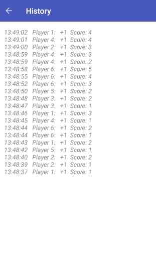 Score Keeper Multiplayer 3