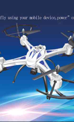 Sky Rider Drones 1