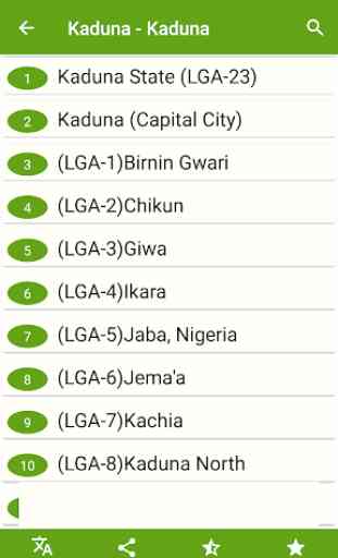 All Nigerian States & Local Government Areas 3