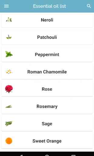 Aromatherapy Essential oil guide 1