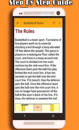 Basketball Training Guide 4