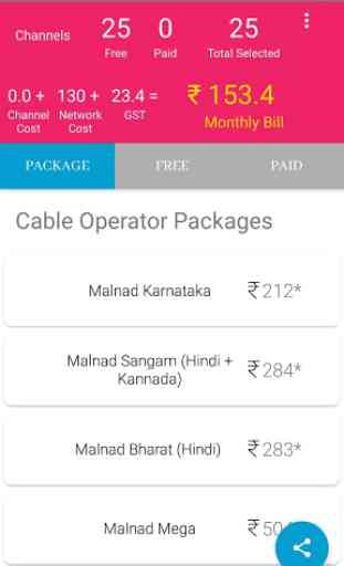 Chanel Choice - Includes Cable Operator Packages 1