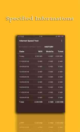 internet Speed Check - Speed Test 2