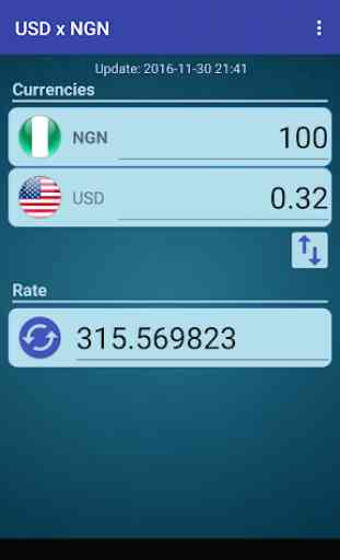US Dollar to Nigerian Naira 2