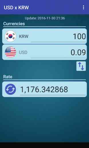 US Dollar to South Korean Won 2