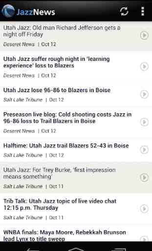 Utah Basketball News 1