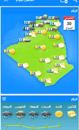 Algeria Weather 1