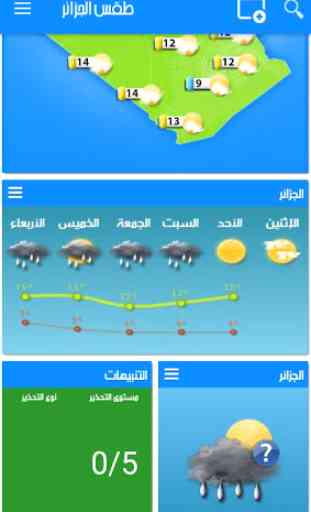 Algeria Weather 3