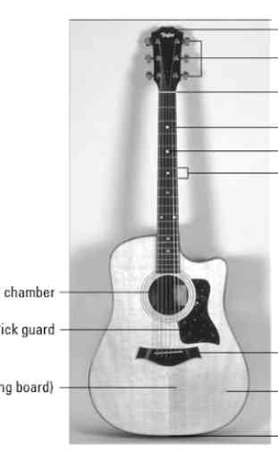 Complete Guitar Chords Pro 1