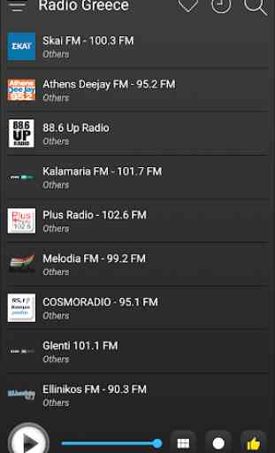 Greece Radio Stations Online - Greek FM AM Music 4