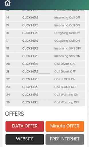 Log! OPERATOR - Check Call & SMS history 3