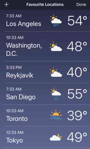 The Weather Forecast App 4
