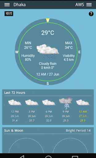 BMD Current Weather 1