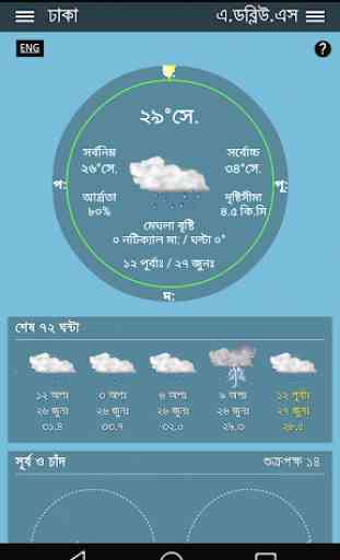 BMD Current Weather 2