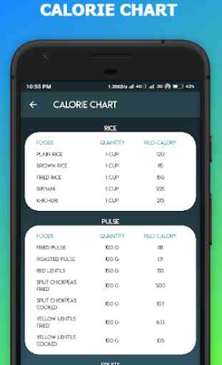 BMI Calculator ~ Body Mass Index Calculator 4