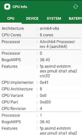 CPU identifier PRO 2