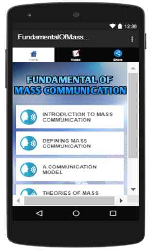Fundamental Of Mass Communication 1
