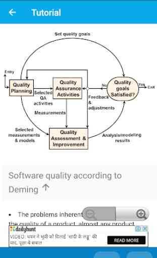 Software Quality Engineering 1